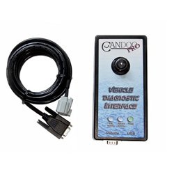 SBT Unlimted Yamaha CanDoo Pro