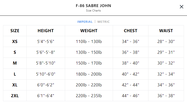 Jetpilot F-86 Sabre John Wetsuit